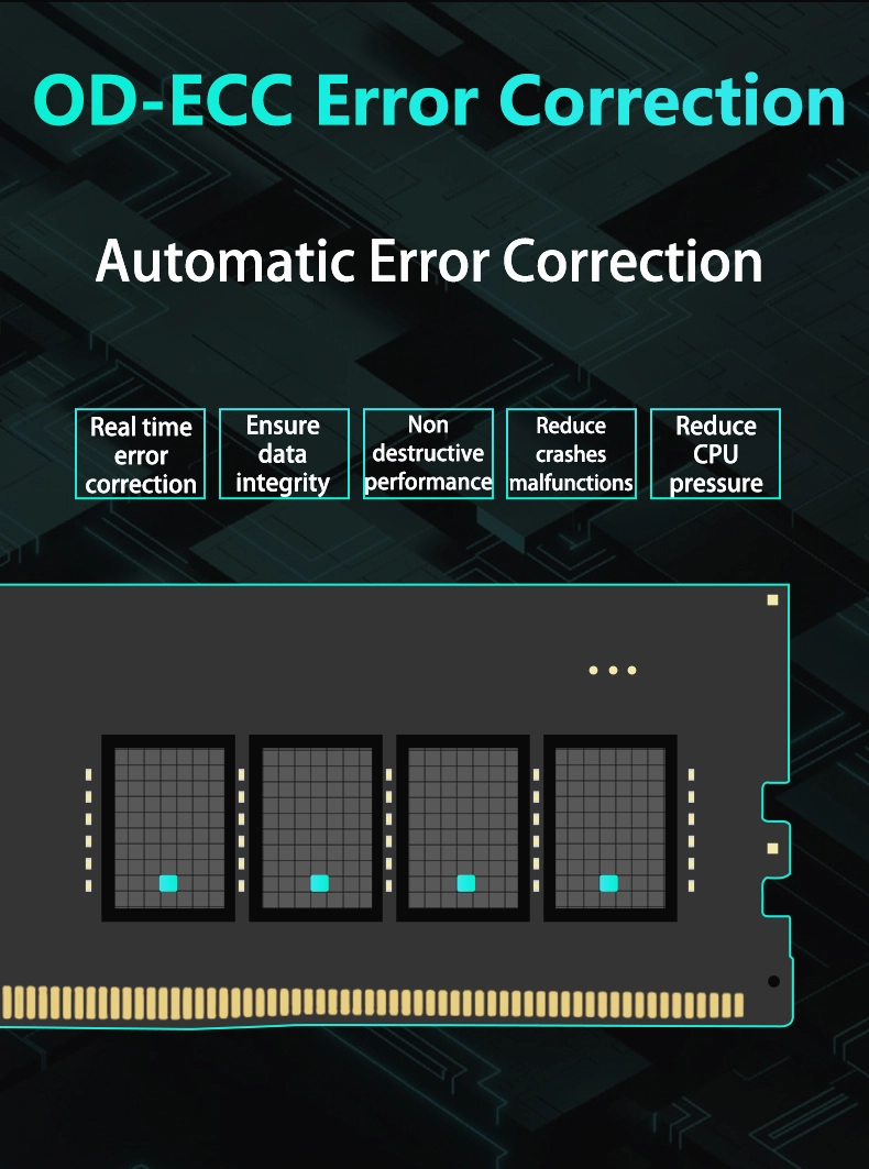 DDR5 SODIMM RAM 5600MHz 6000MHz Upgrade Memory for Laptop