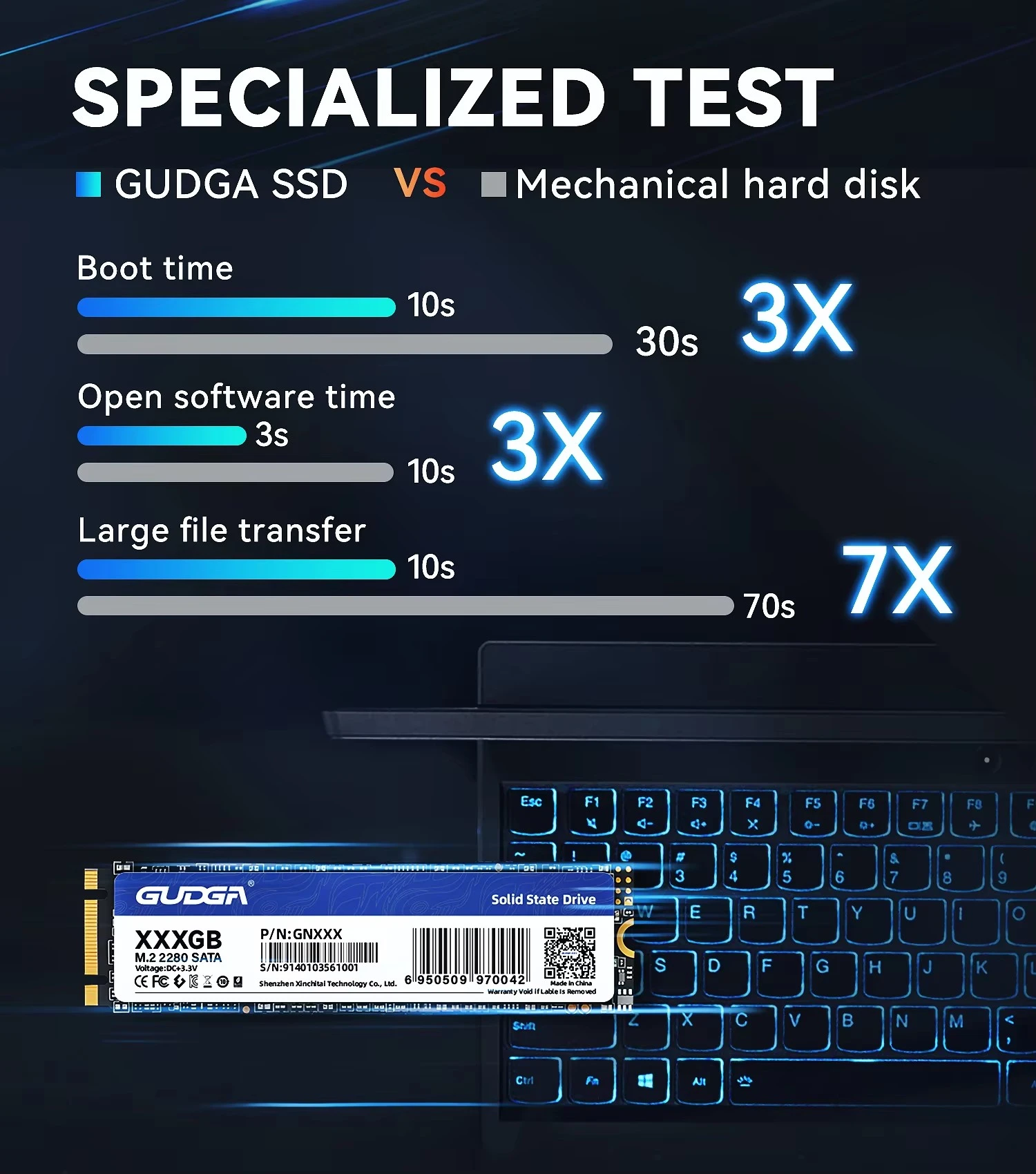 Small Size M.2 2242 SSD