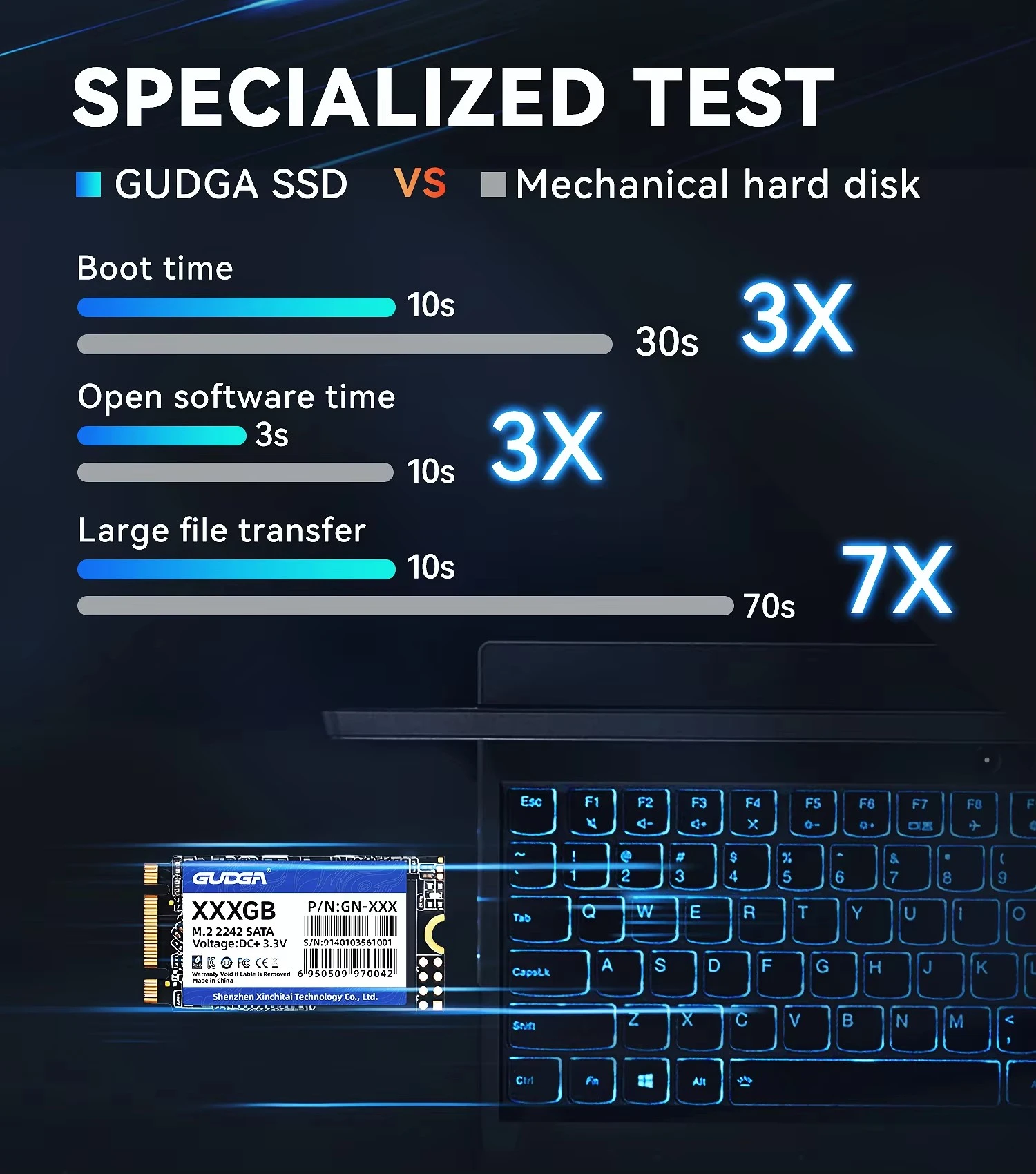 Small Size M.2 2242 SSD